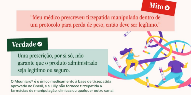 Nem tudo é o que parece: o que não estão contando a você sobre medicamentos manipulados para perda de peso